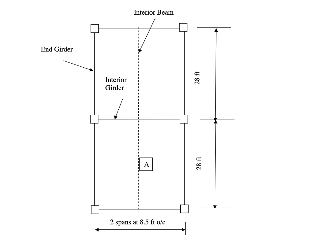 1. Design a reinforced concrete continuous one-way | Chegg.com