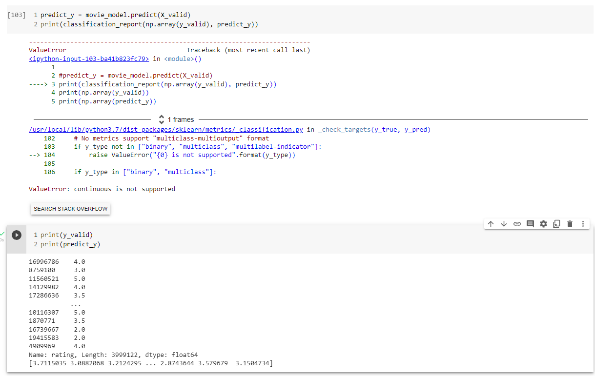 [103] 1 predict y = movie_model.predict(X_valid) 2 | Chegg.com