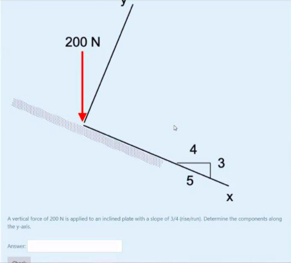 Solved 200 N 4 3 5 X A Vertical Force Of 200 N Is Applied To | Chegg.com