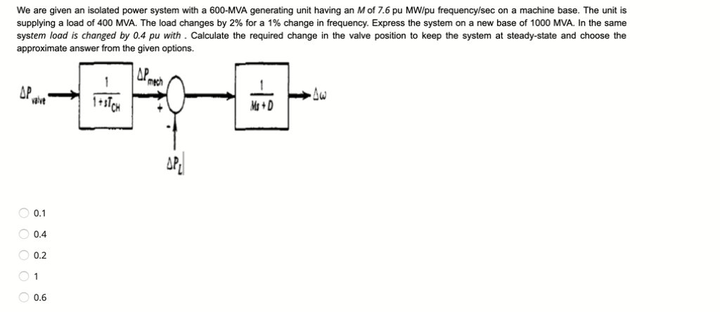 Solved We are given an isolated power system with a 600-MVA | Chegg.com
