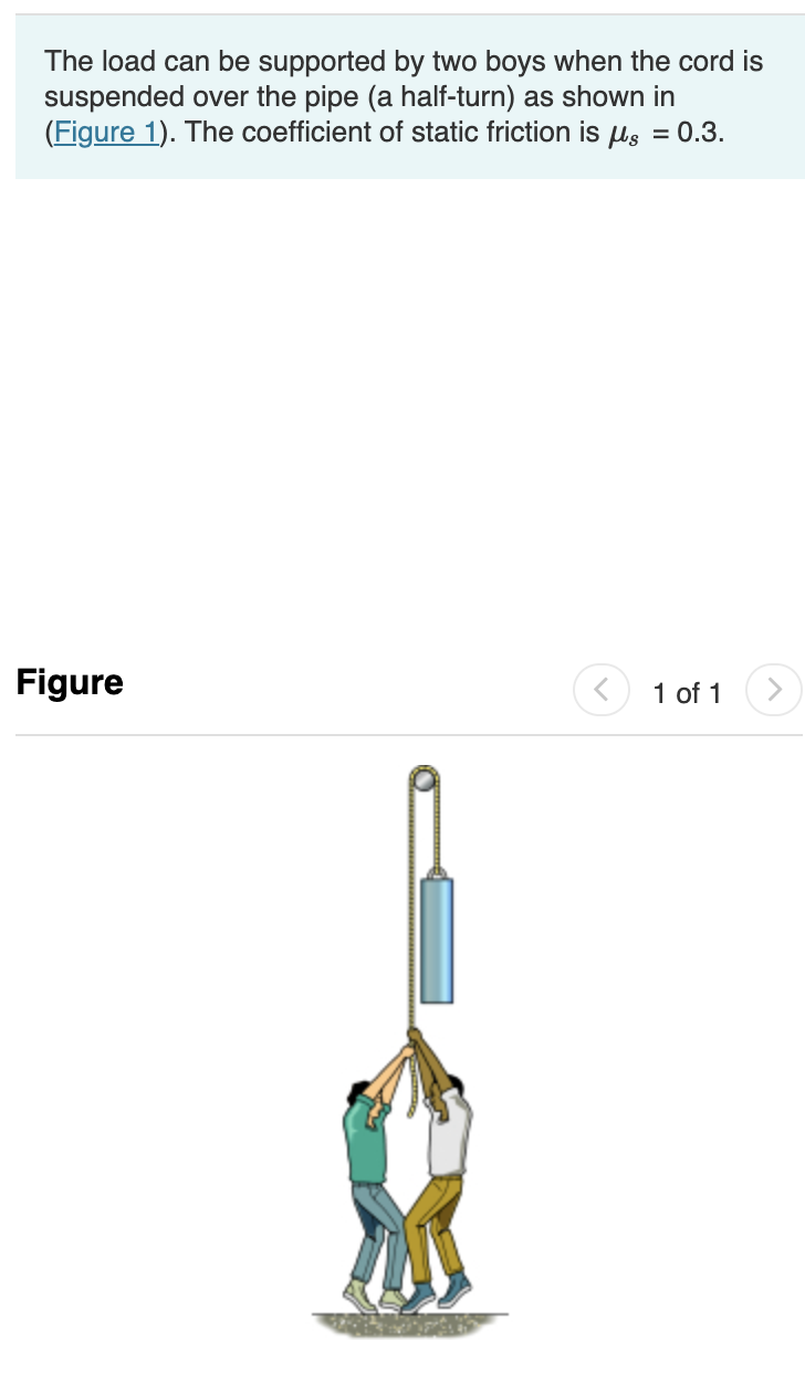 Solved The load can be supported by two boys when the cord | Chegg.com