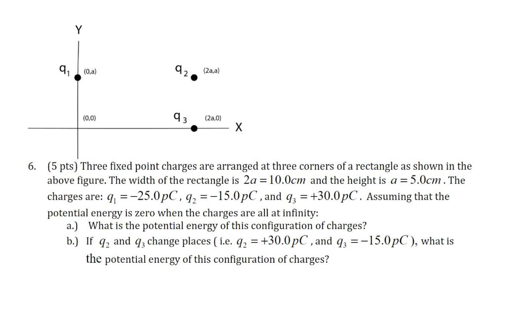 Solved Y A 0 A Q 2a A 0 0 93 2a 0 X 6 5 Pts Th Chegg Com