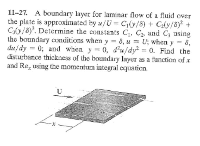 Solved 11-27. A boundary layer for laminar flow of a fluid | Chegg.com
