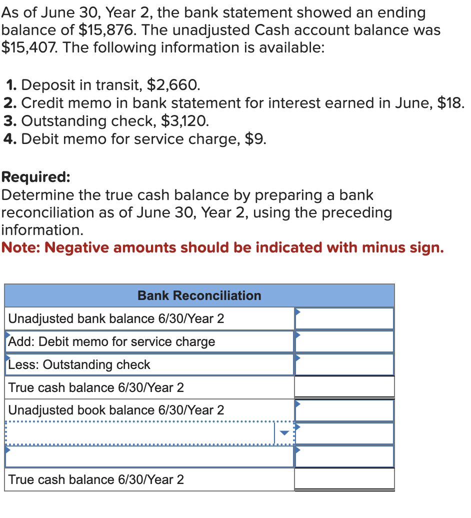 Solved As Of June 30 , Year 2, The Bank Statement Showed An | Chegg.com