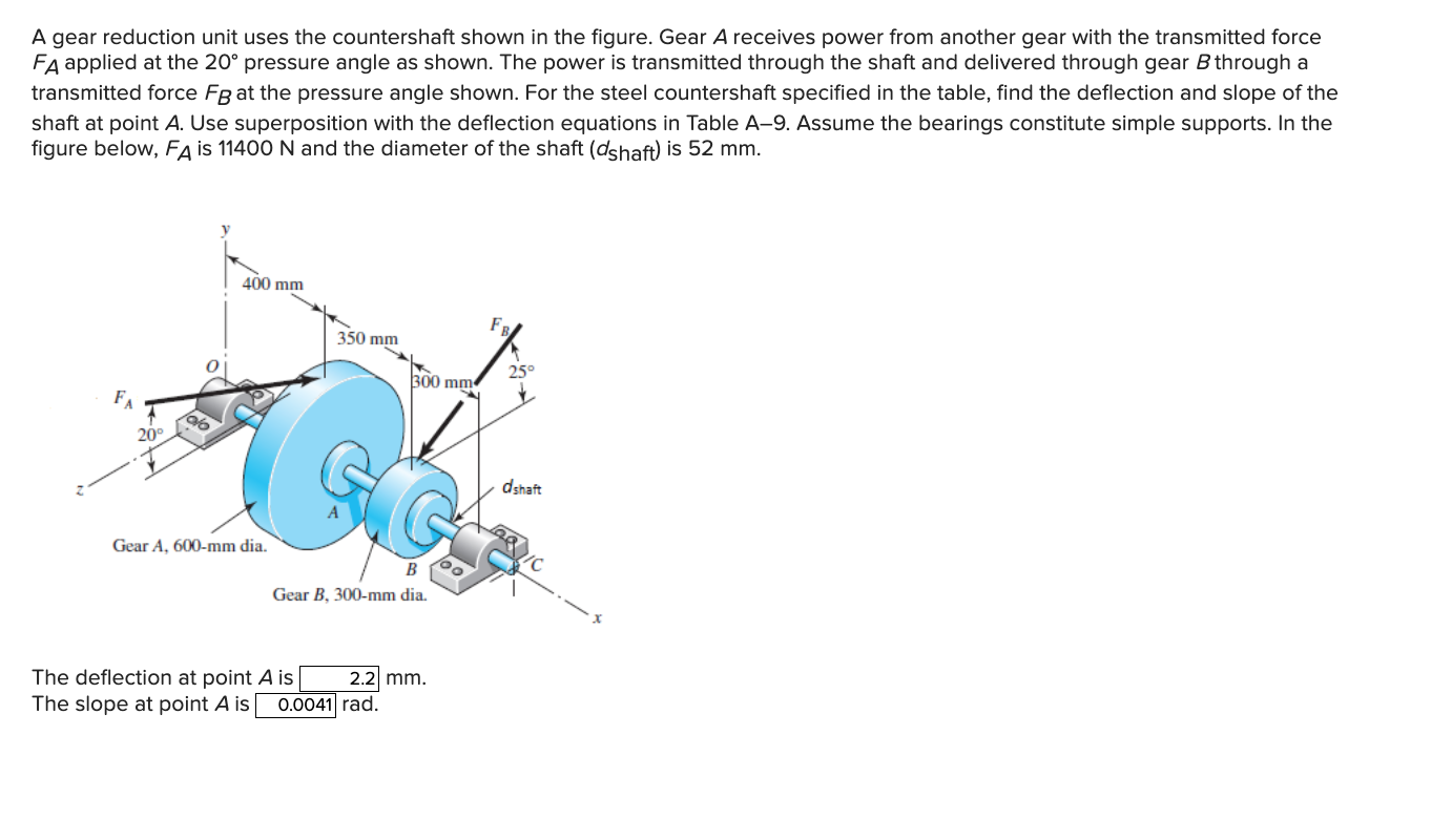 Solved Pls Do ! Make Sure Ur Units Are Correct And Box Ur | Chegg.com