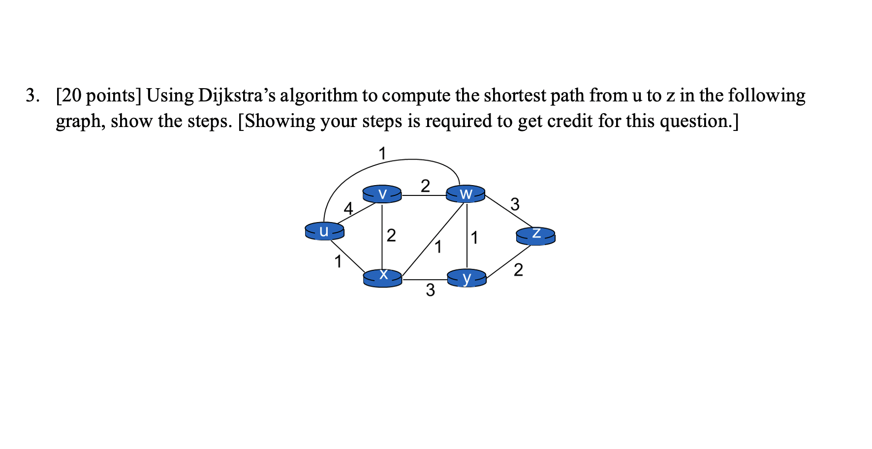 Solved 3. [20 points] Using Dijkstra’s algorithm to compute | Chegg.com