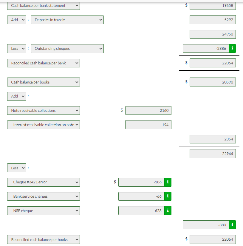 Solved When Ivanhoe Holdings Ltd. received its bank