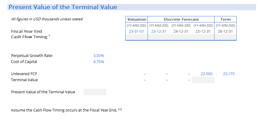 Solved Please Help Present Value Of The Terminal 0724