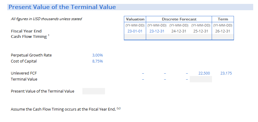 solved-please-help-present-value-of-the-terminal-chegg