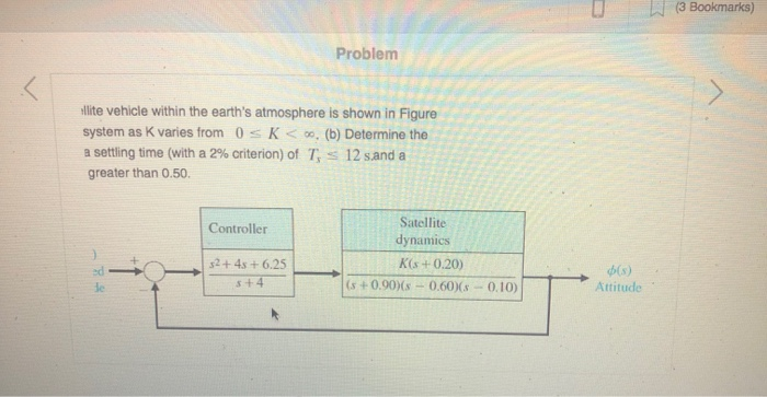 Solved Problem An attitude control system for a satellite | Chegg.com