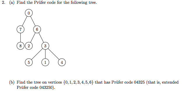 Solved 2. (a) Find the Prüfer code for the following tree. 0 | Chegg.com