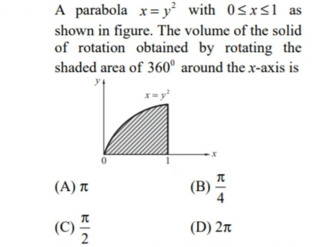 Solved A Parabola X Y2 With Osxsl As Shown In Figure The Chegg Com