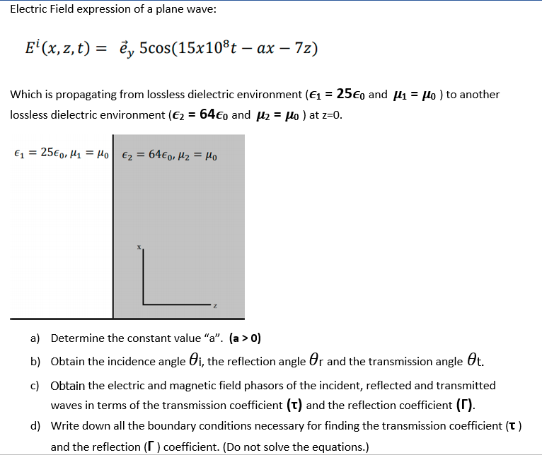 Solved Electric Field Expression Of A Plane Wave E X Z Chegg Com