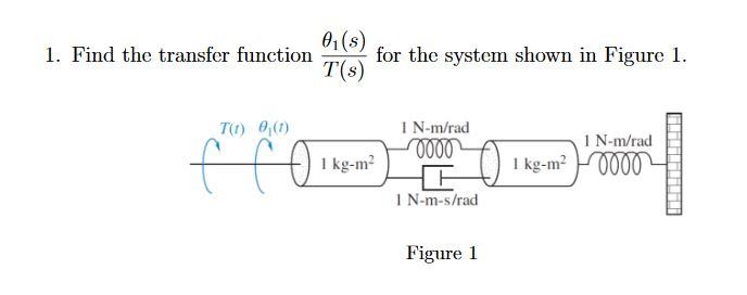 Solved 1. Find the transfer function for the system shown in | Chegg.com