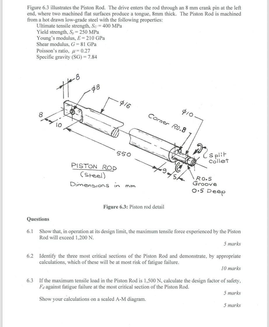 Figure 6.1 is a schematic diagram of a lift pump | Chegg.com