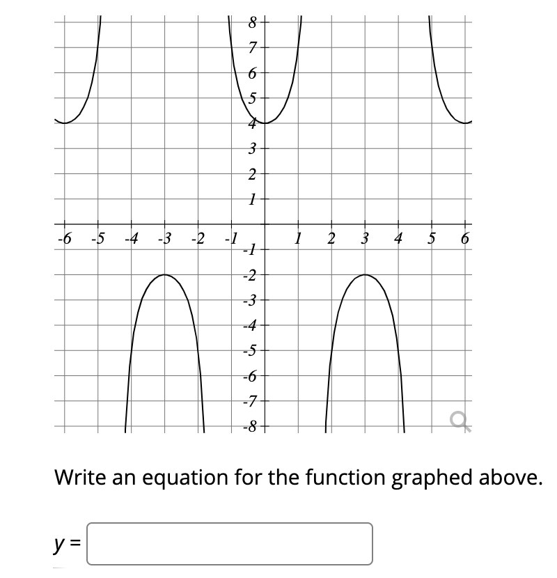 − 3 2 8 1 y − 6 5