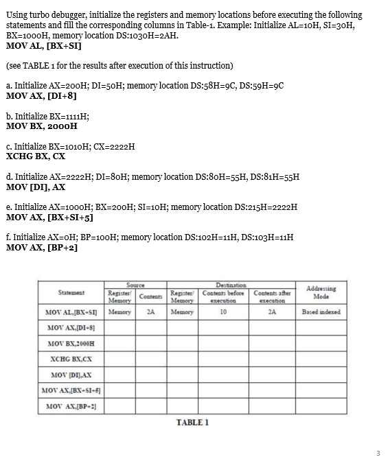 Solved Using turbo debugger, initialize the registers and | Chegg.com