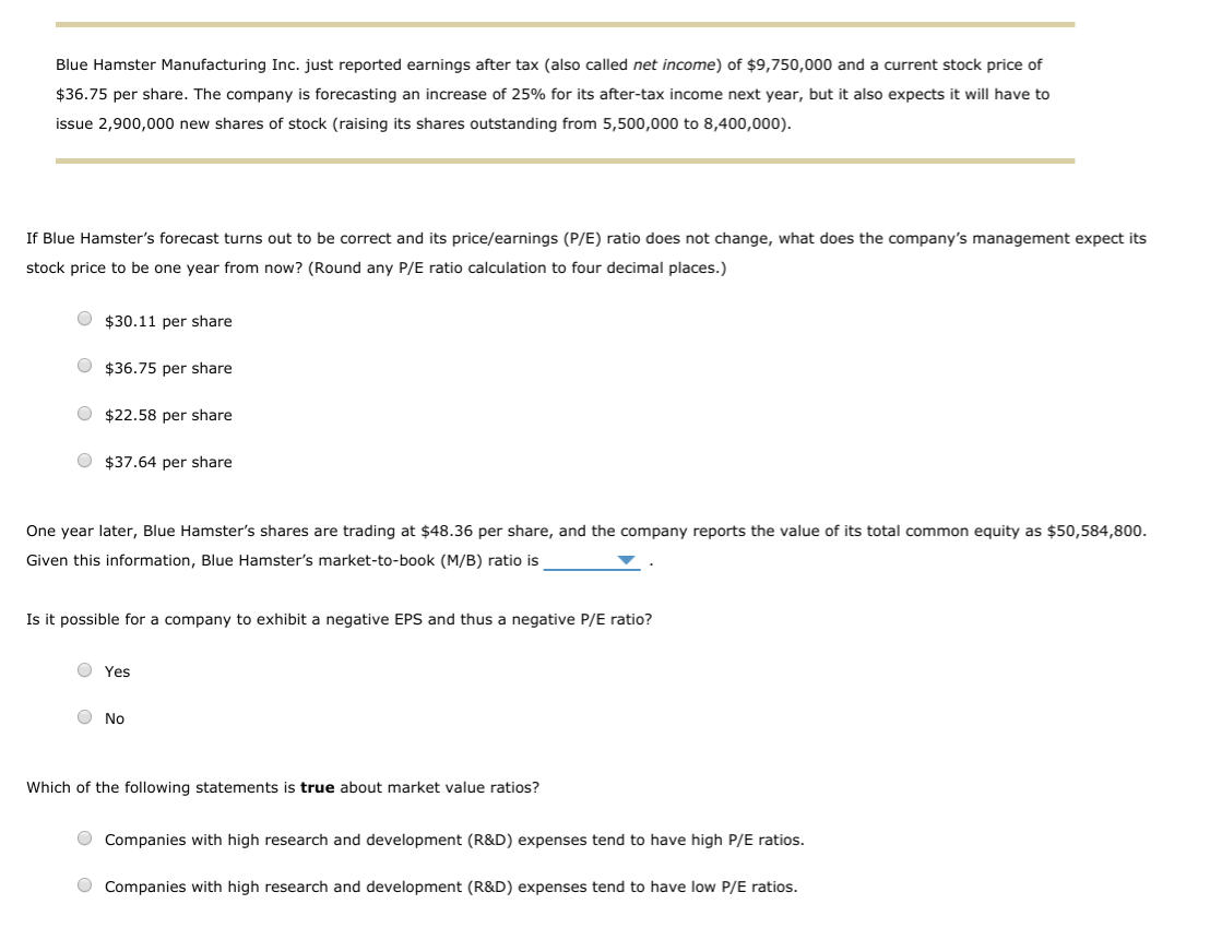 solved-blue-hamster-manufacturing-inc-just-reported-chegg