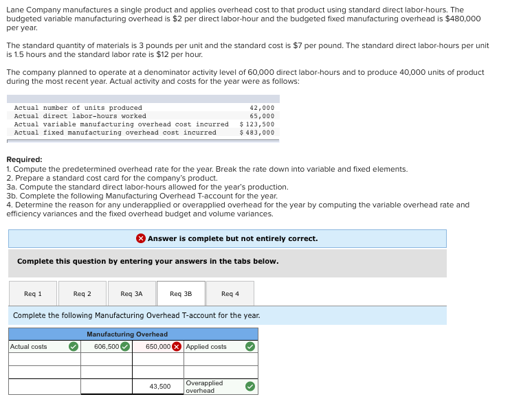 solved-lane-company-manufactures-a-single-product-and-chegg