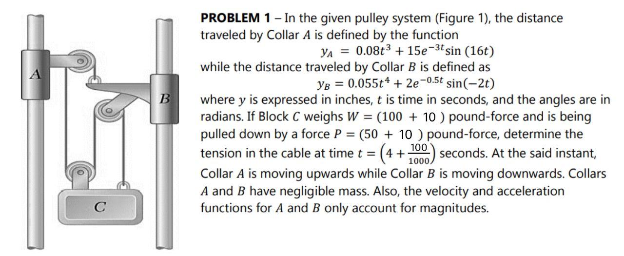 Solved A B PROBLEM 1 - In The Given Pulley System (Figure | Chegg.com