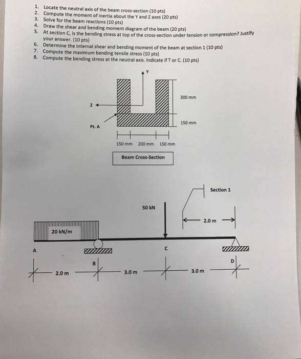 Solved 1. Locate The Neutral Axis Of The Beam Cross-section | Chegg.com