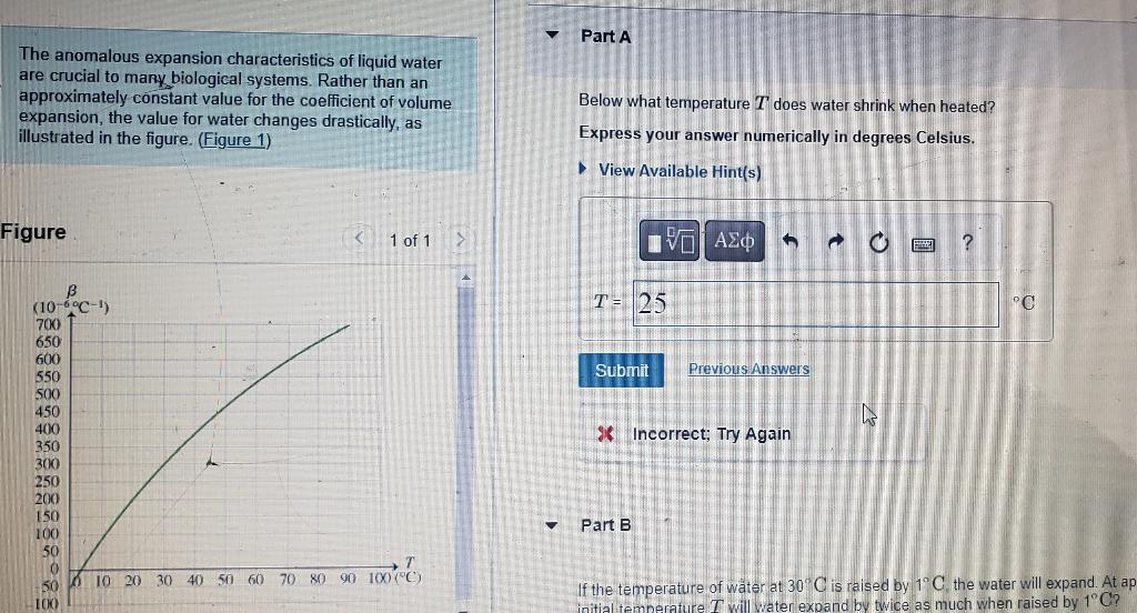 Solved The anomalous expansion characteristics of liquid