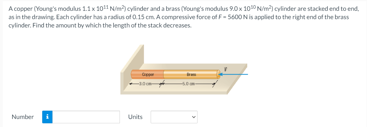 Solved A Copper Young S Modulus 1 1 X 1011 N M Cylinde Chegg Com