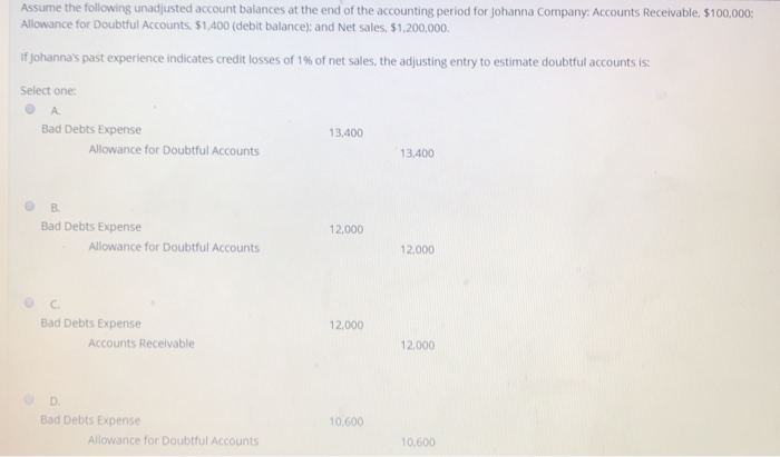 Solved In Accounting For Credit Losses: Select One B. The | Chegg.com