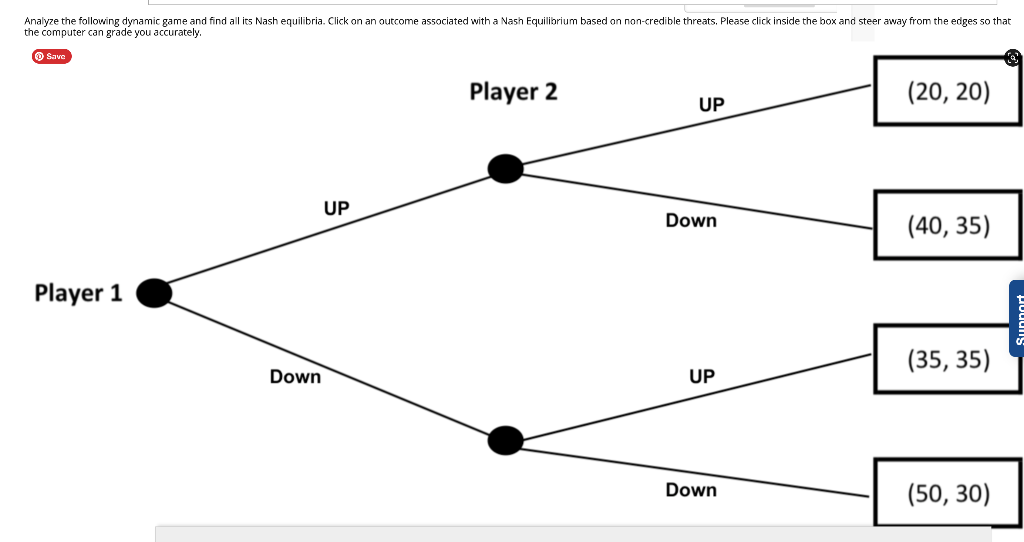 Solved Analyze the following dynamic game and find all its | Chegg.com