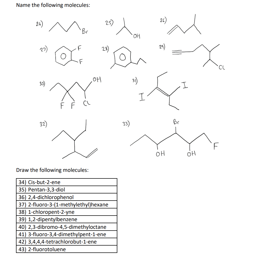 Solved Name the following molecules:Draw the following | Chegg.com