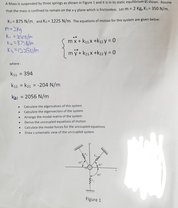 Solved A Mass Is Suspended By Three Springs As Shown In | Chegg.com