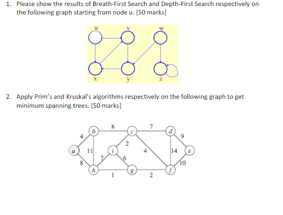 Solved 1. Please show the results of Breath-First Search and | Chegg.com