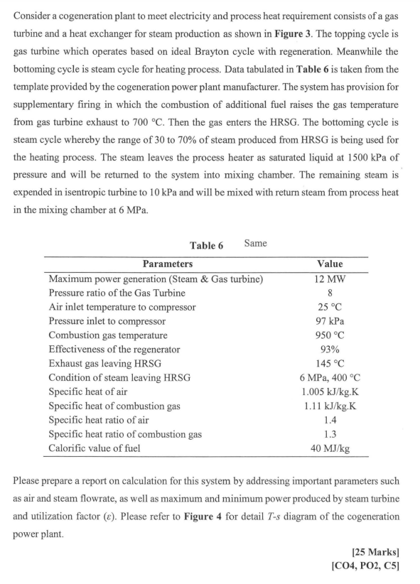 Consider a cogeneration plant to meet electricity and process heat requirement consists of a gas
turbine and a heat exchanger