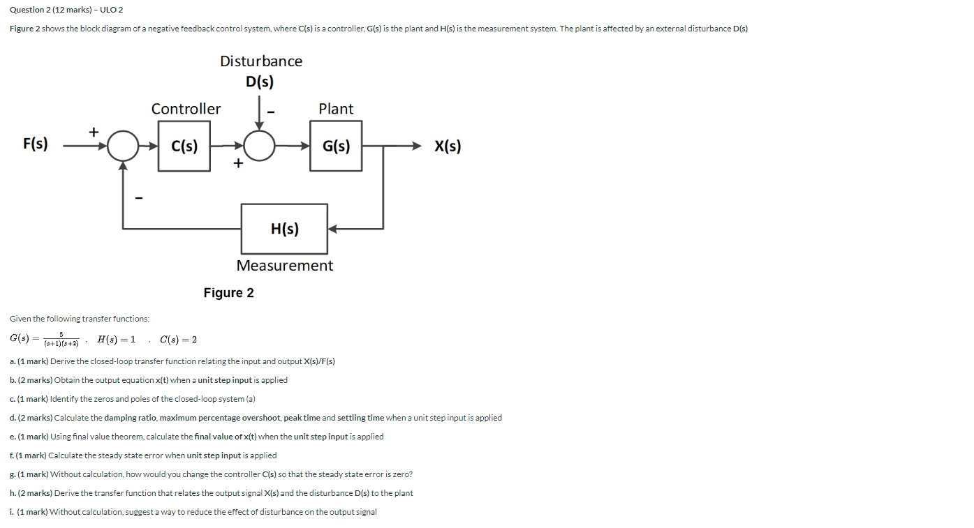 Solved Question 2 12 Marks Ulo 2 Figure 2 Shows The Bl Chegg Com