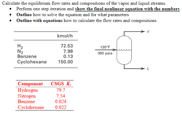 Solved Calculate The Equilibrium Flow Rates And Compositions | Chegg.com