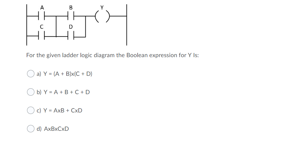 Solved Hhu For The Given Ladder Logic Diagram The Boolean Chegg Com