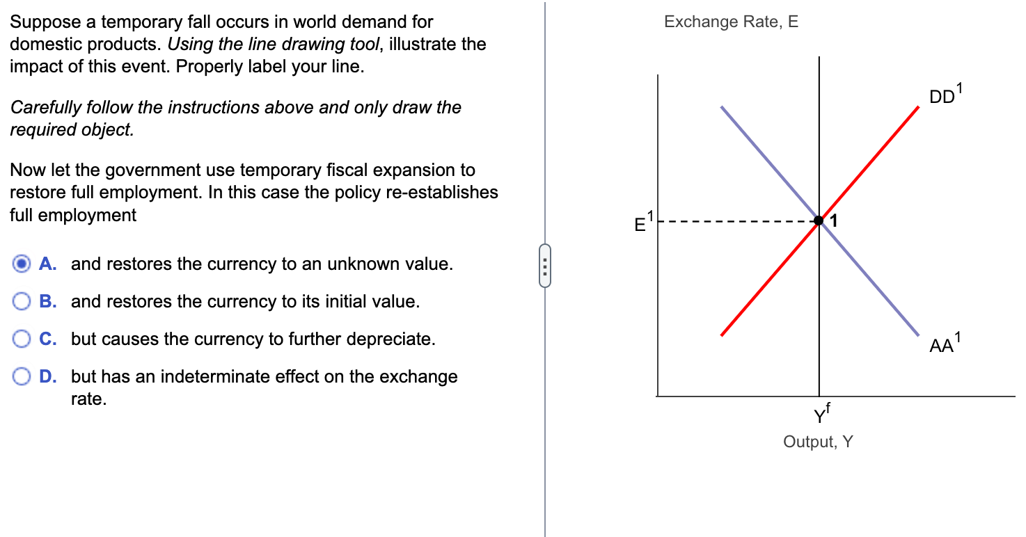 Solved Suppose a temporary fall occurs in world demand | Chegg.com