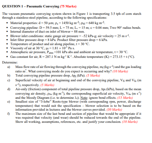 Solved QUESTION 1 - Pneumatic Conveying (75 Marks) The | Chegg.com