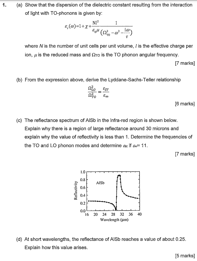 1.
(a) Show that the dispersion of the dielectric constant resulting from the interaction
of light with TO-phonons is given b
