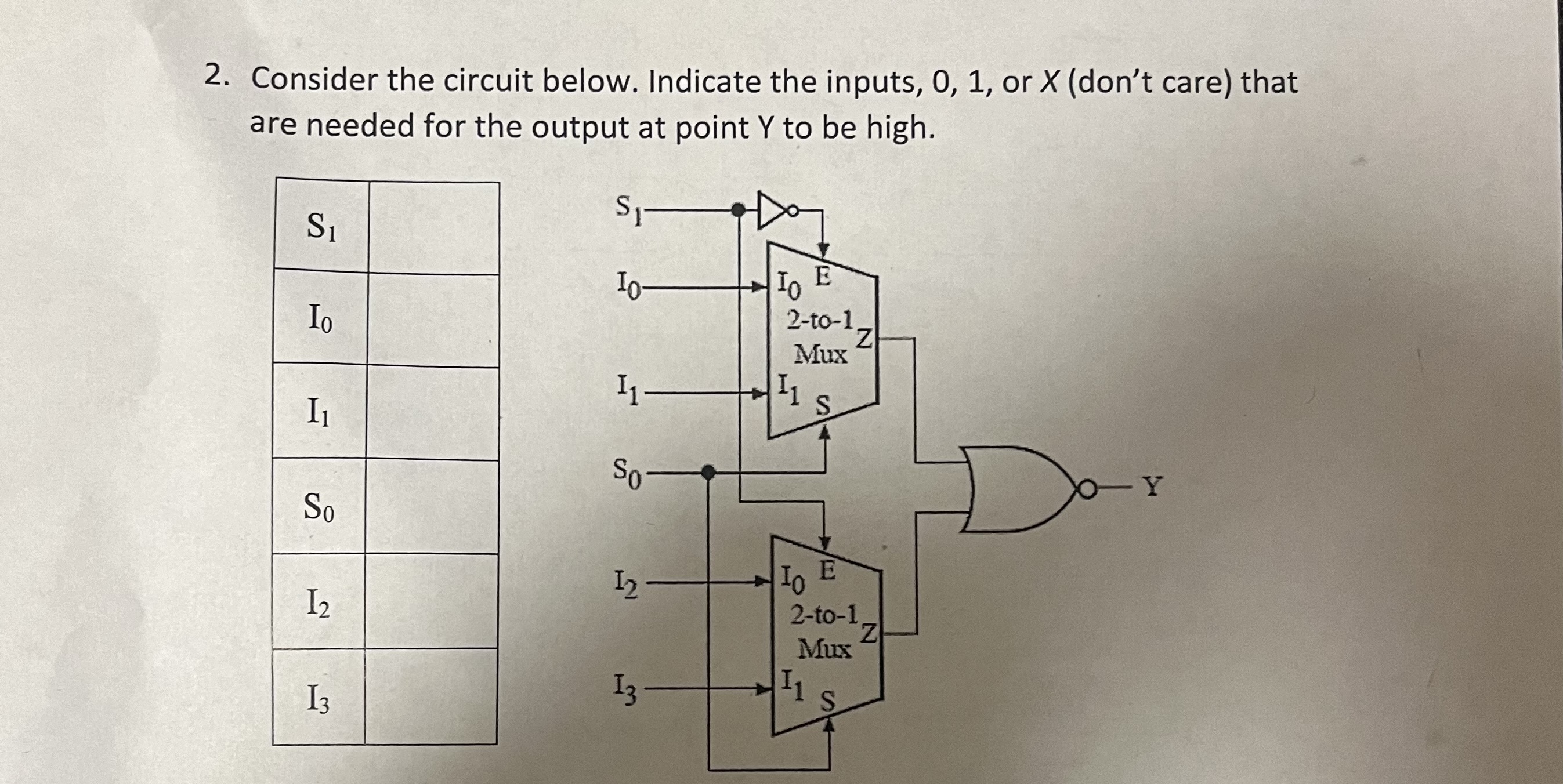 Solved 2. Consider the circuit below. Indicate the inputs, | Chegg.com