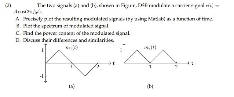 Solved (2) The Two Signals (a) And (b), Shown In Figure, DSB | Chegg.com