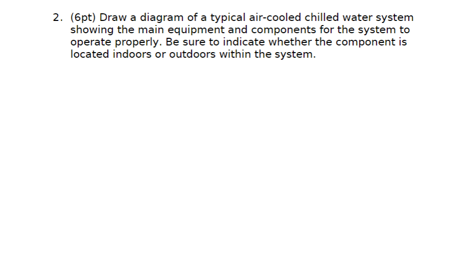 Solved 2. (6pt) ﻿Draw a diagram of a typical aircooled