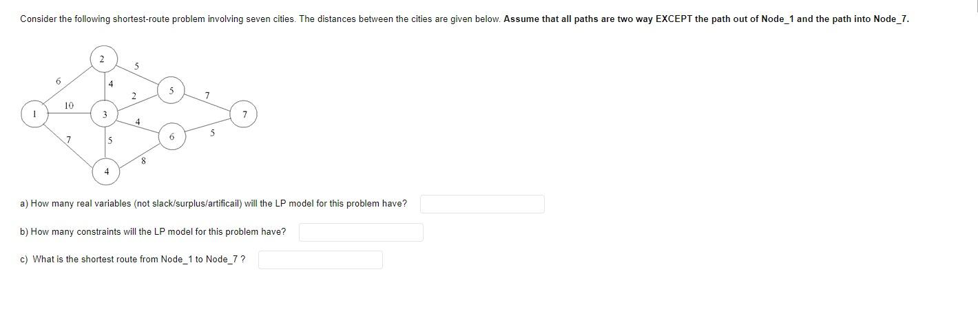 Solved Consider The Following Shortest-route Problem | Chegg.com