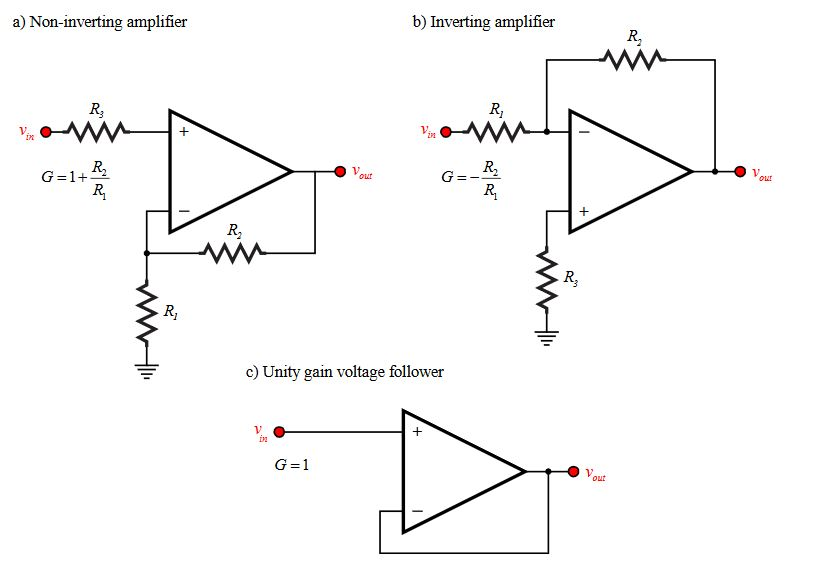 non investing amplifier gain formula for transistor