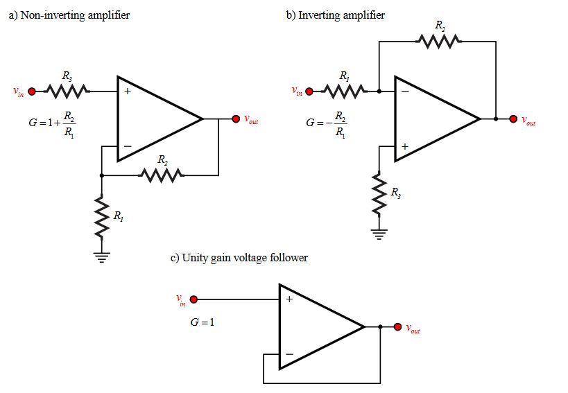 Investing And Non Inverting Op Amp Adder - Riset