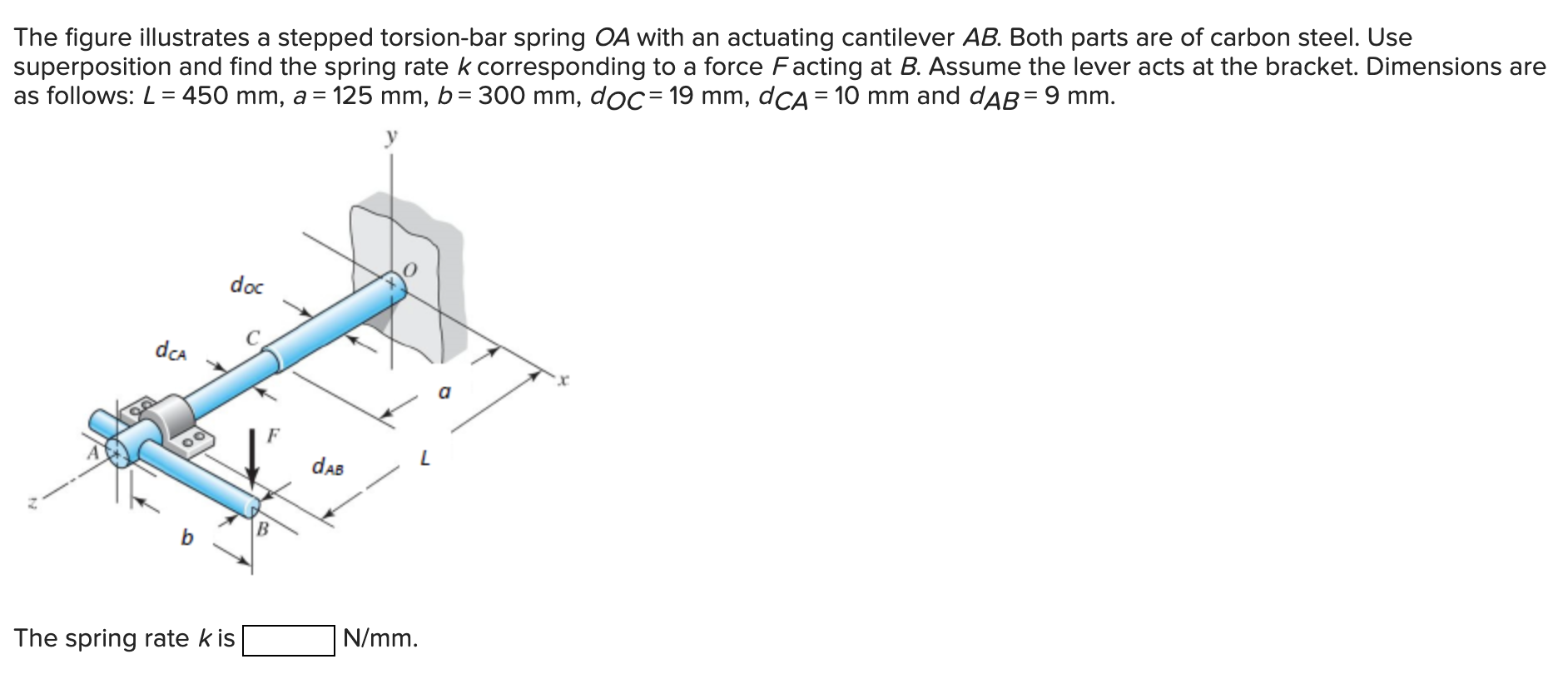 Solved The figure illustrates a stepped torsion-bar spring | Chegg.com