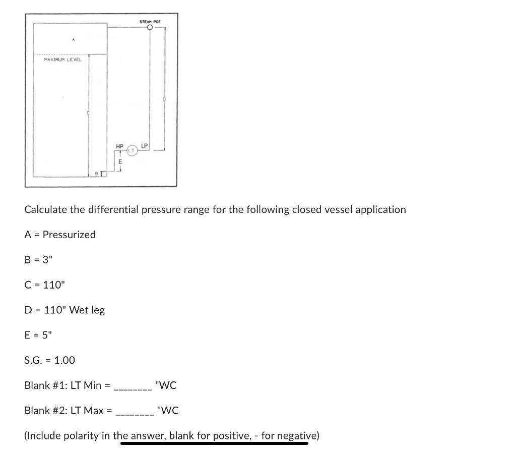 Solved Calculate the differential pressure range for the