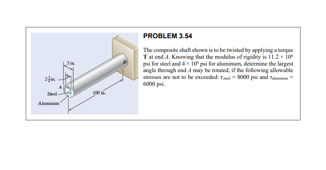 Solved The composite shaft shown is to be twisted by