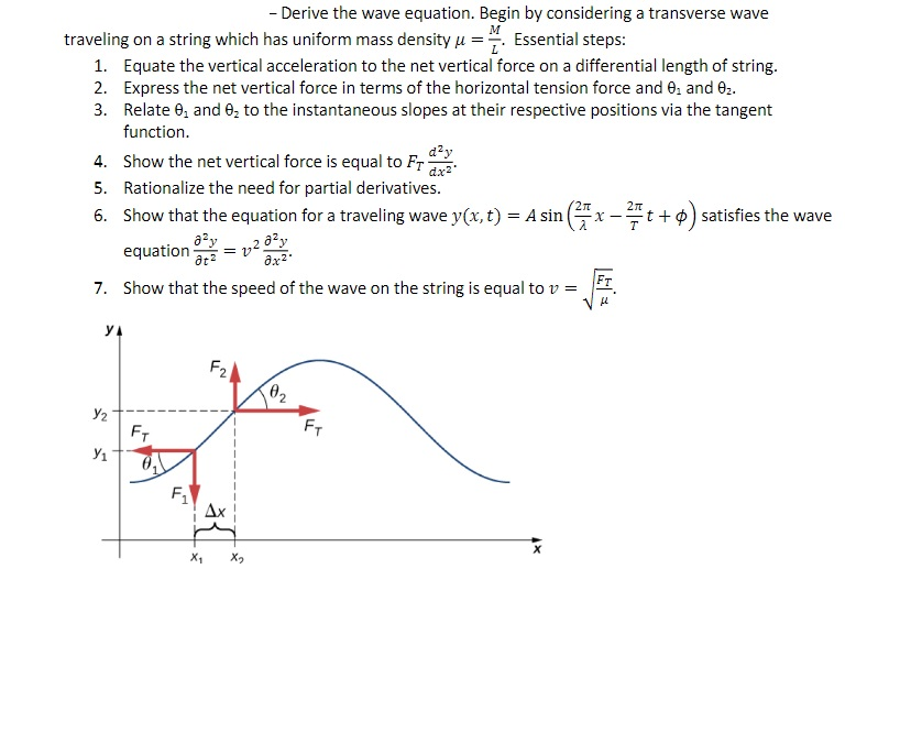 Solved -Derive the wave equation. Begin by considering a | Chegg.com