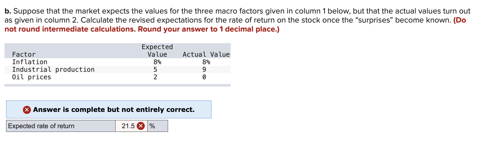 Solved B. ﻿Suppose That The Market Expects The Values For | Chegg.com